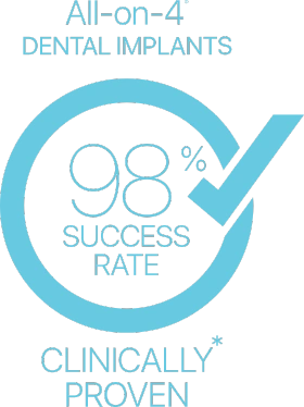 All On 4 98 success rate