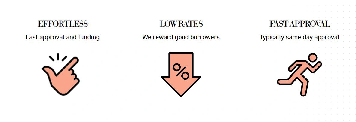 Fast Approval