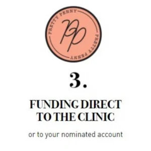 Funding