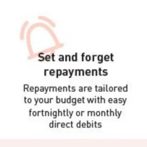 Repayments