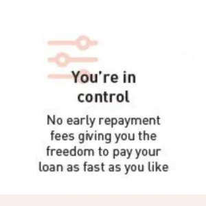 Control